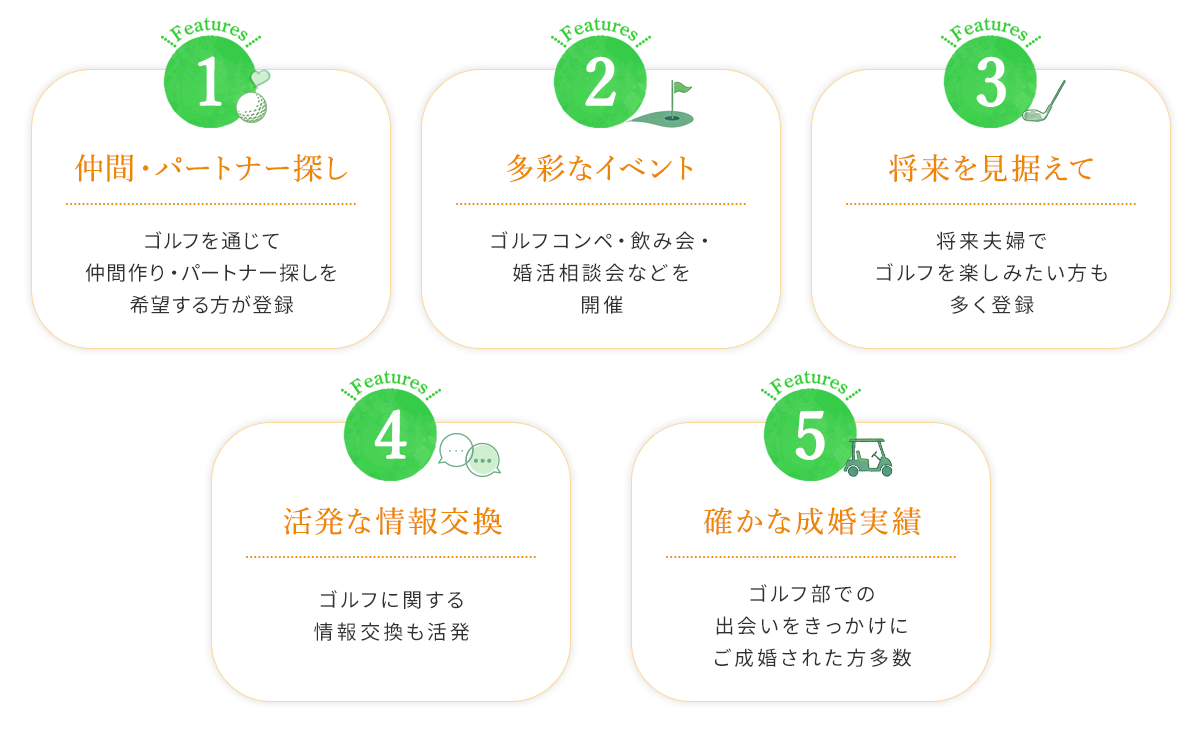 Rushゴルフ部の特徴 1〜5
