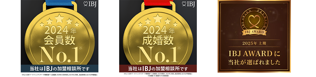 2025年上期IBJ AWARDに選ばれました